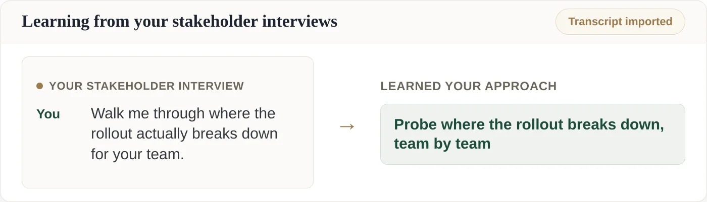 Cartorga’s interview builder, where a consultant shapes the AI’s discovery questions from calls they already run