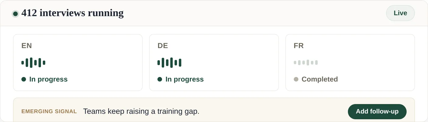 Dashboard of many Cartorga AI voice interviews running across an organisation at the same time